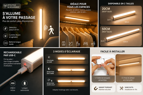 Veilleuse LED Détecteur de Mouvement — Éclairage Placard, Escalier & Armoire